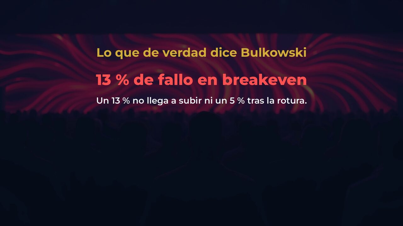 Debate: 13 % de fallo en break-even