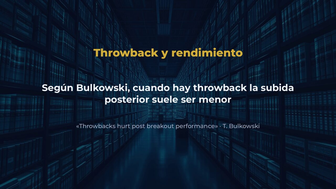 Debate: throwback y rendimiento