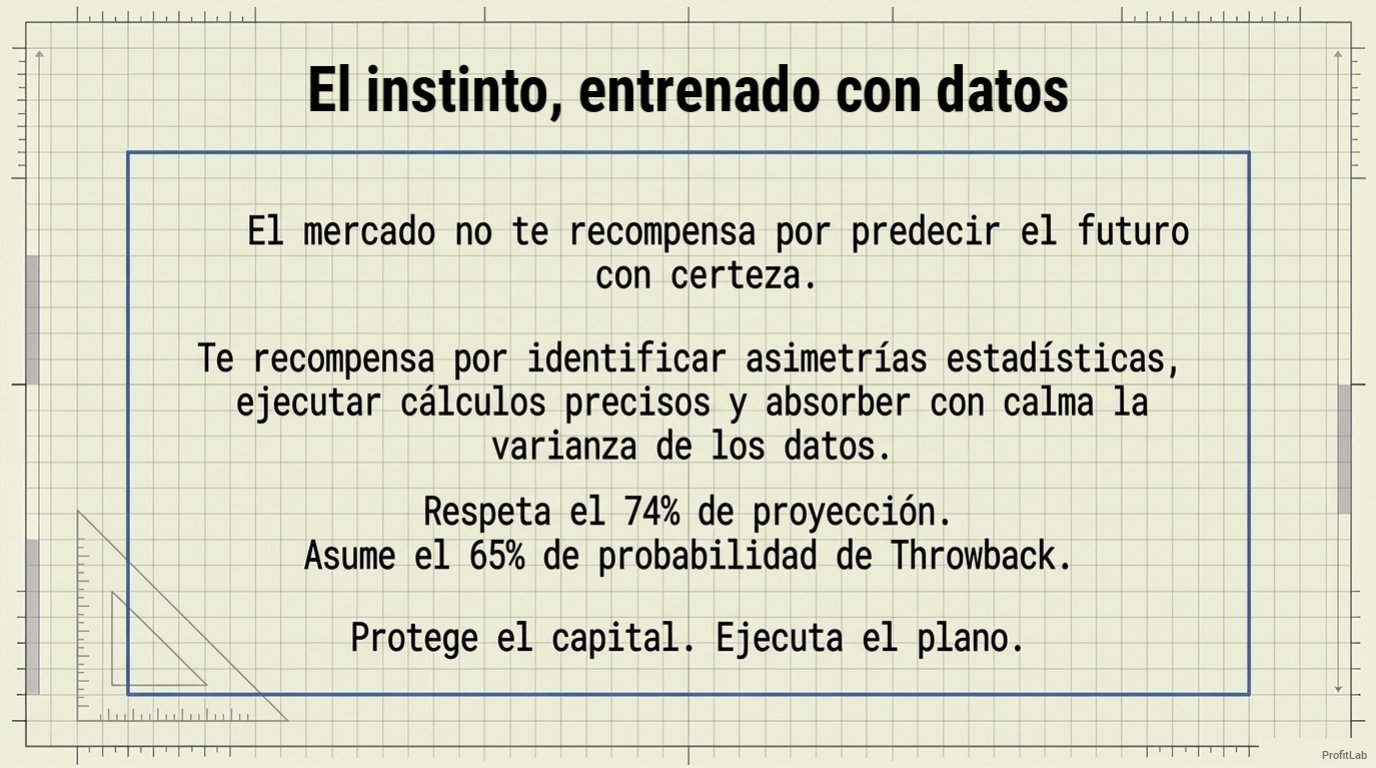 Lámina 15: el instinto, entrenado con datos